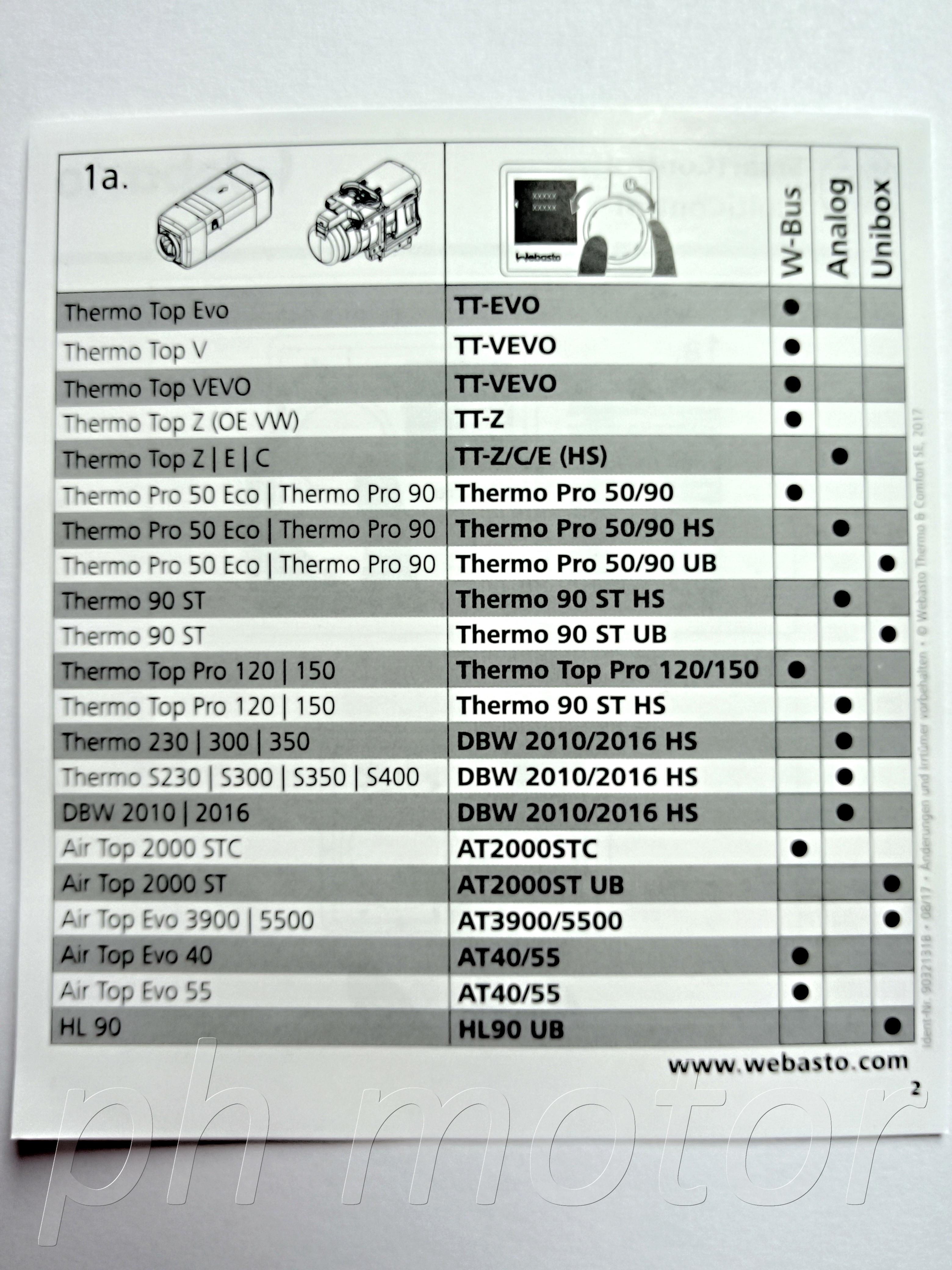 Webasto časovač Multi Control HD 12/24V 9030025