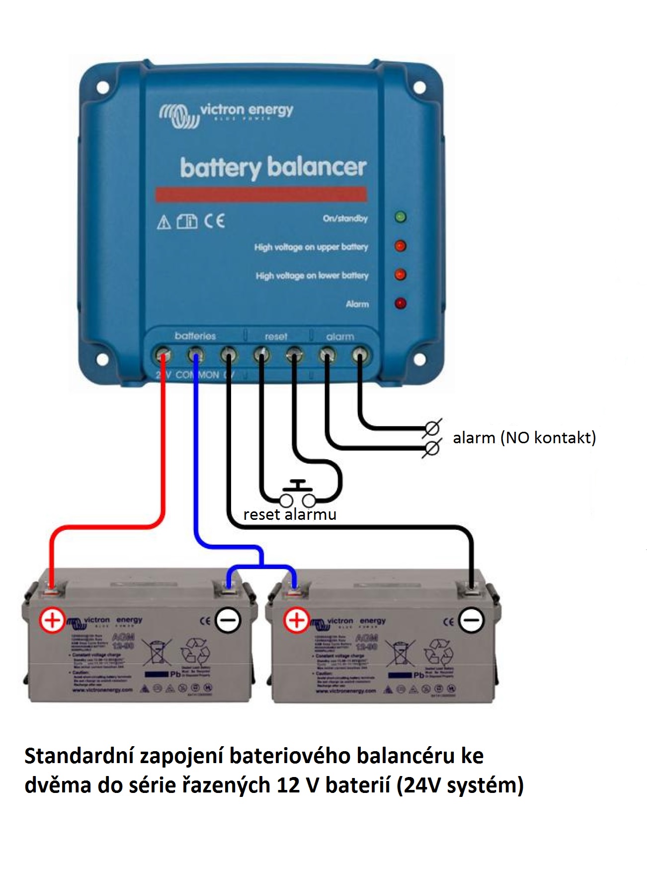 Bateriový balancér Victron Energy