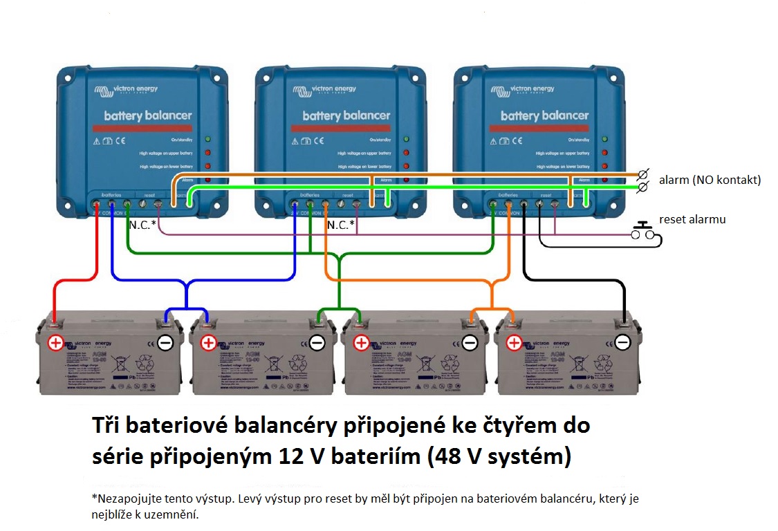 Bateriový balancér Victron Energy